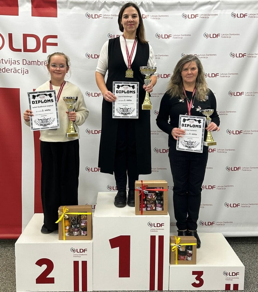 Latvijas čempionāts rapidā un ātrspēlē 64 lauciņu dambretē